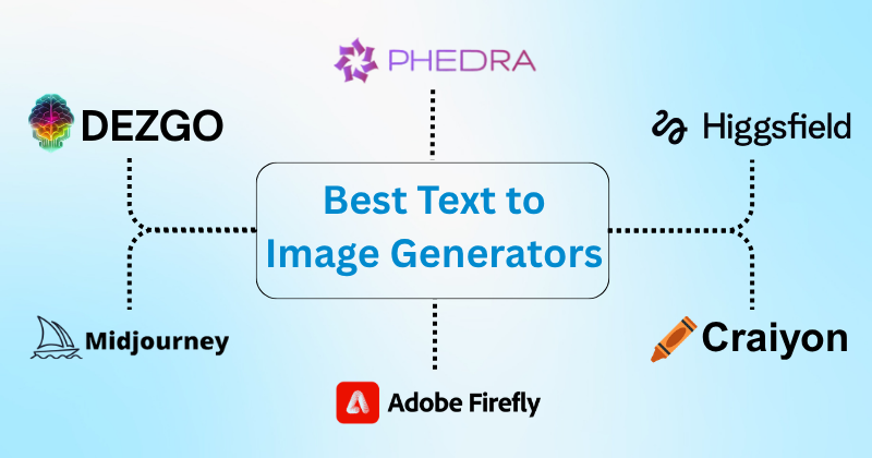 Best text to image generators feature image