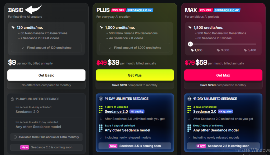 Higgsfield Pricing