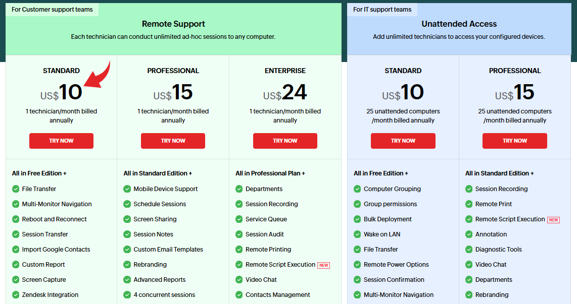 8 Best Remote Access Software for Business in 2026 13 Zoho assist Pricing Image