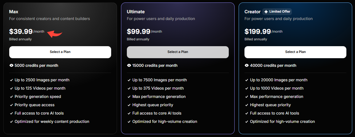 DaVinci AI Review: Are 50+ AI Models Worth $39.99? 13 DaVinci AI Pricing