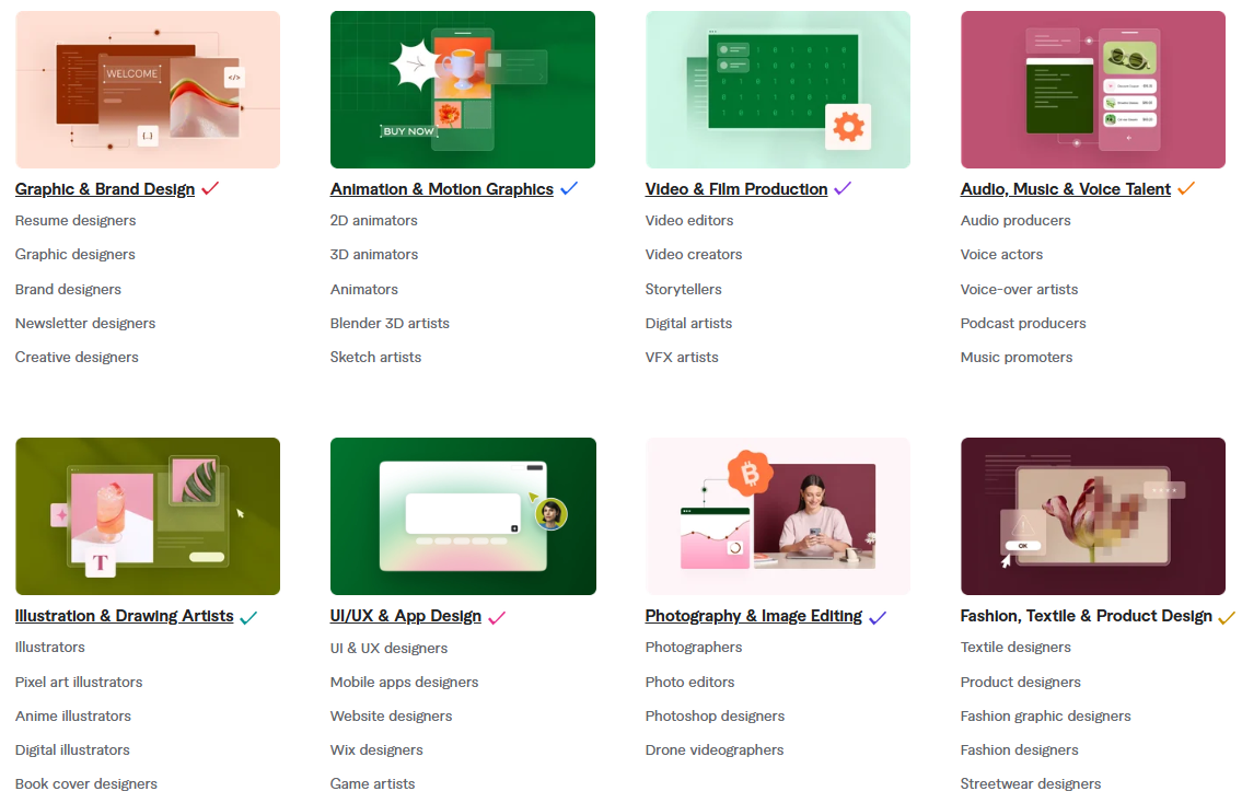 How to Use Fiverr 2026: Features, Setup & Pro Tips 5 Fiverr Popular creative professions