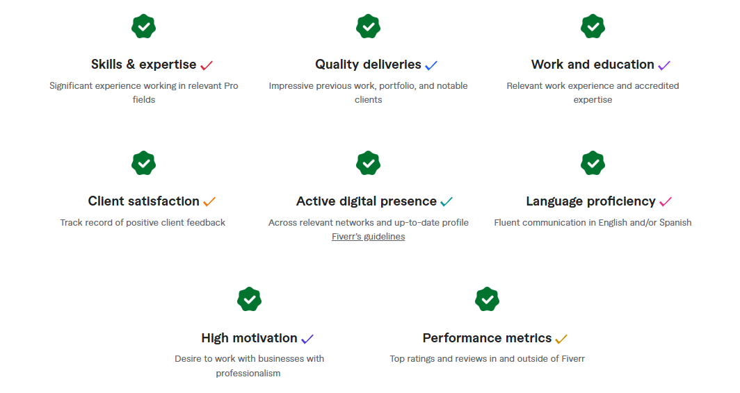 How to Use Fiverr 2026: Features, Setup & Pro Tips 4 Fiverr Top benefits
