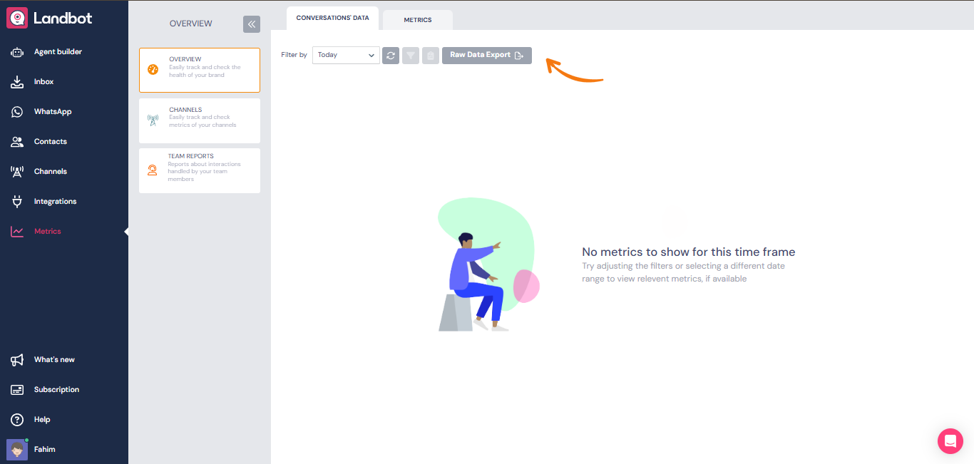 Landbot Review for Small Businesses in 2026: Worth It? 8 Landbot Metrics Analyzer