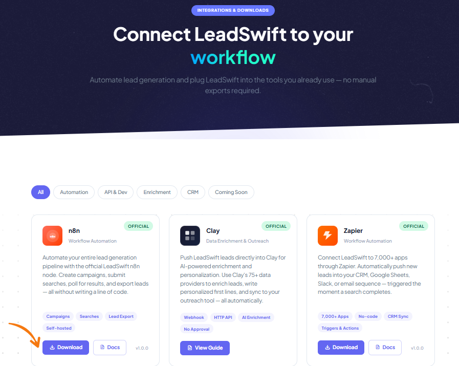 LeadSwift Review for Agencies in 2026: Worth It for Leads? 11 Leadswift Integrations