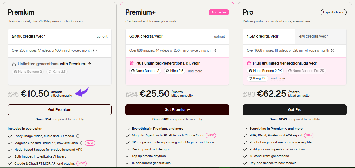 Magnific Pricing