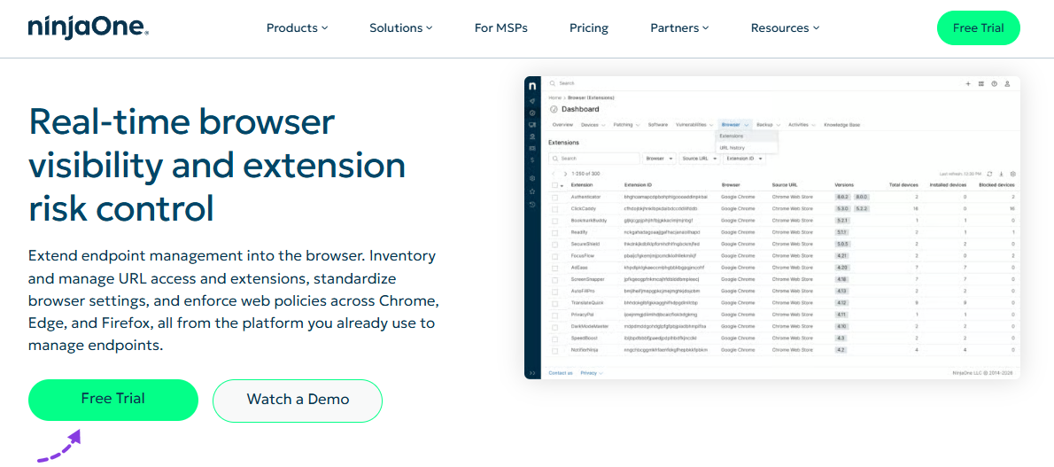 NinjaOne Review for MSPs in 2026: Worth It or Overhyped? 10 Ninjaone Browser Manager
