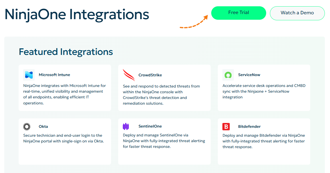 NinjaOne Review for MSPs in 2026: Worth It or Overhyped? 11 Ninjaone Integrations