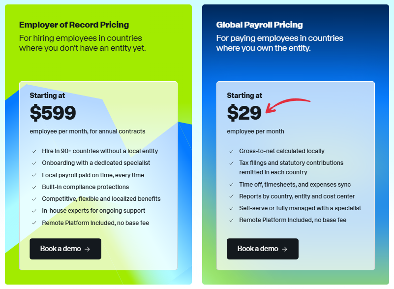 Remote HR Review 2026: Great for Contractors, Pricey for Staff 15 Remote HR Pricing1