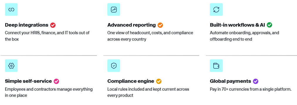 Remote HR Review 2026: Great for Contractors, Pricey for Staff 5 Remote HR Top Benefits