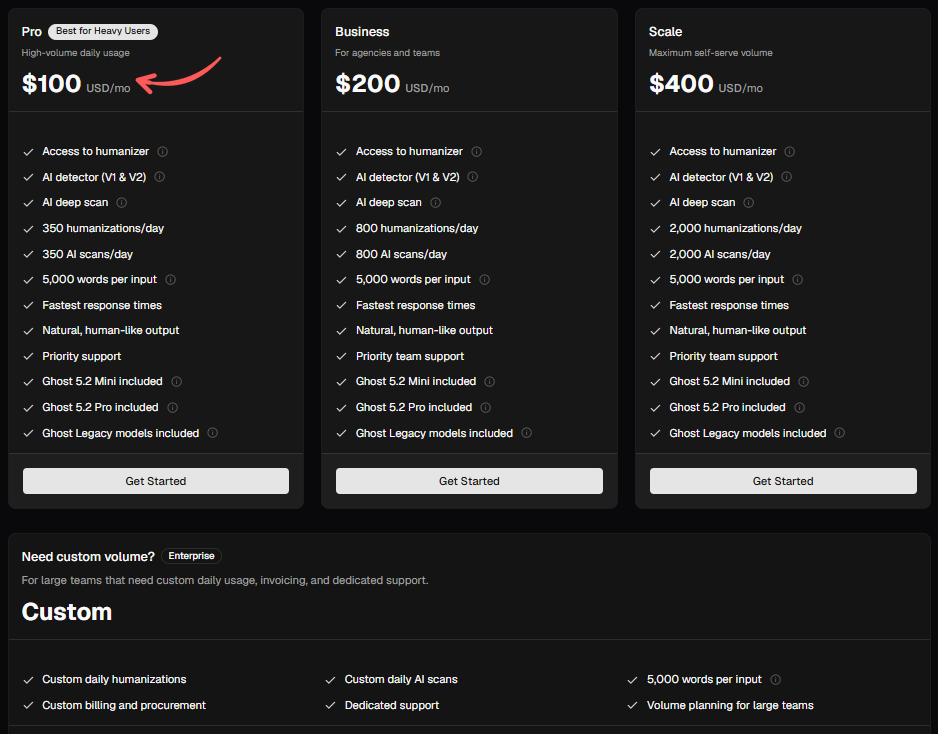 StealthWriter Review 2026: Overhyped or Worth It? 10 Stealthwriter Pricing2