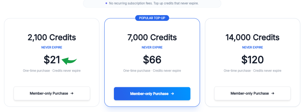 Vosko AI Review 2026: The Best AI Dubbing Tool for Creators? 12 Vosko AI Pay as You Need Pricing