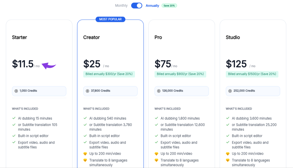 Vosko AI Review 2026: The Best AI Dubbing Tool for Creators? 11 Vosko AI Subscription Pricing