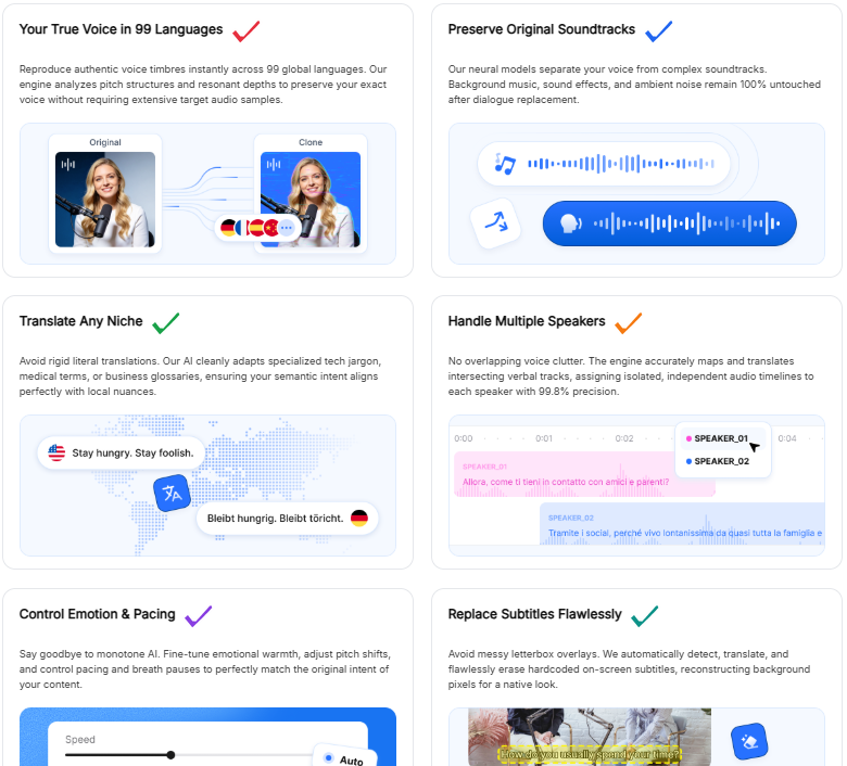 Vosko AI Review 2026: The Best AI Dubbing Tool for Creators? 5 Vosko AI top benefits