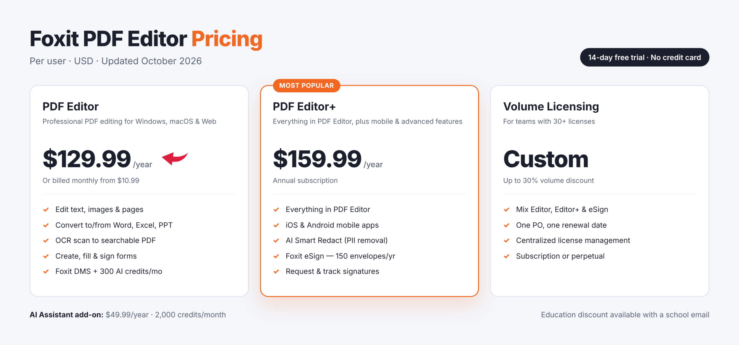 Foxit vs UPDF 2026 — Which PDF Editor Fits Your Team? 6 Foxit Pricing Image